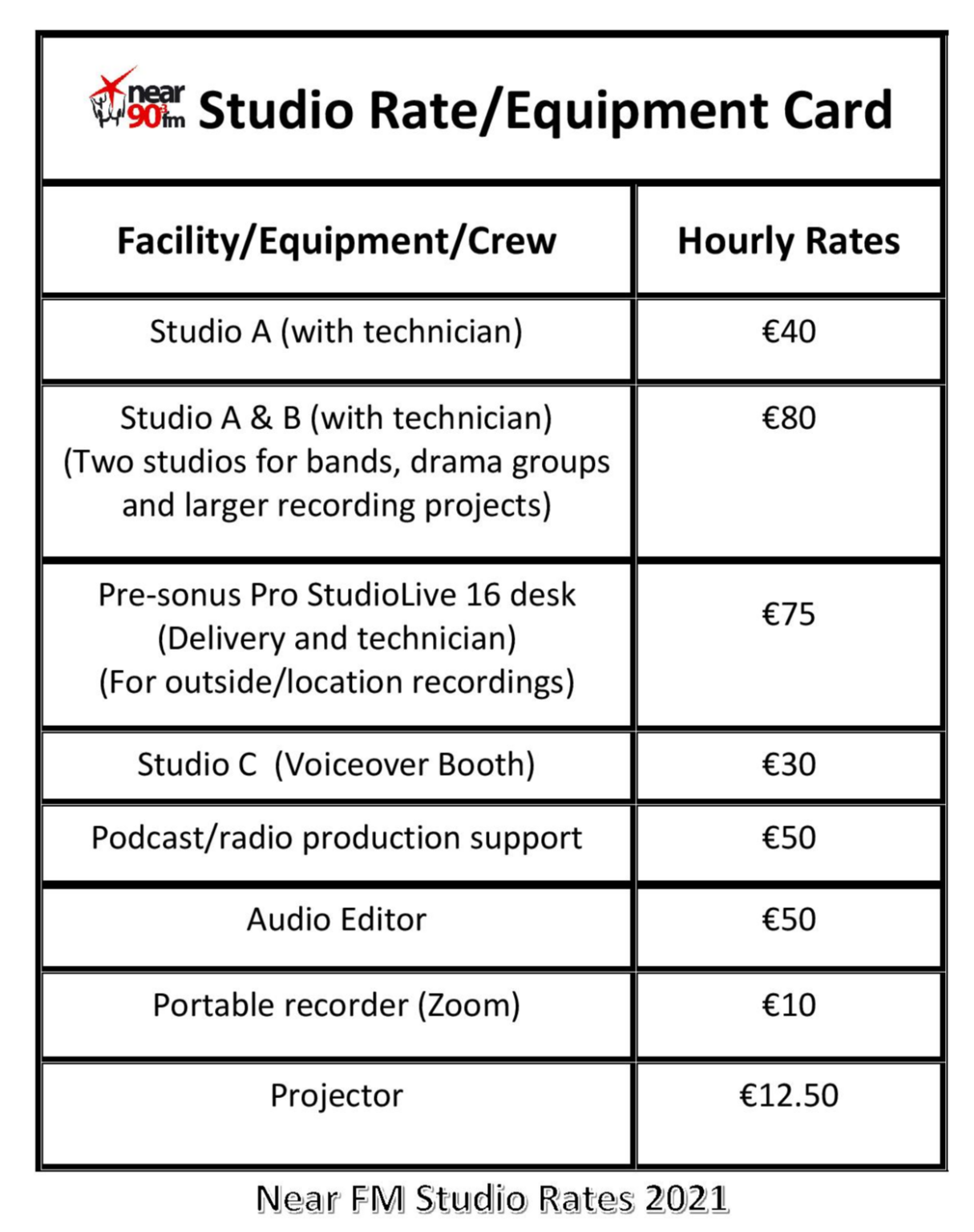 Studio Weekly Rates